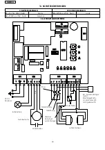 Предварительный просмотр 22 страницы Genius JA288 Instructions Manual