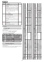 Предварительный просмотр 18 страницы Genius JA382 Use And Installation Instructions