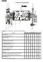 Предварительный просмотр 6 страницы Genius JA487C Use And Installation Instructions