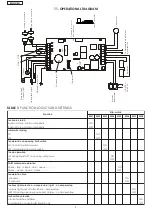 Предварительный просмотр 10 страницы Genius JA487C Use And Installation Instructions