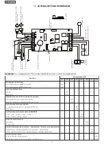 Предварительный просмотр 14 страницы Genius JA487C Use And Installation Instructions