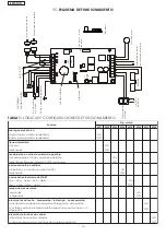 Предварительный просмотр 18 страницы Genius JA487C Use And Installation Instructions