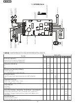 Предварительный просмотр 22 страницы Genius JA487C Use And Installation Instructions