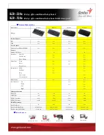 Preview for 2 page of Genius KB-220 Specifications