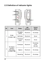 Preview for 20 page of Genius Life Shot FHD300 User Manual