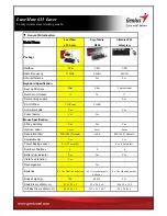 Preview for 3 page of Genius LuxeMate 635 Laser Quick Manual