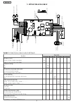 Preview for 6 page of Genius LYNX 03 Use And Installation Instructions