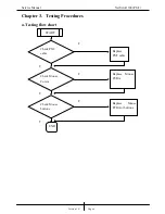 Предварительный просмотр 5 страницы Genius NETSCROLL 100 Service Manual