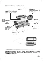 Предварительный просмотр 6 страницы Genius Nicer Dicer Fusion Instructions For Use Manual