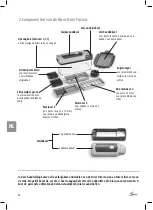 Предварительный просмотр 32 страницы Genius Nicer Dicer Fusion Instructions For Use Manual