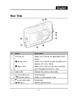 Preview for 11 page of Genius P513 Manual