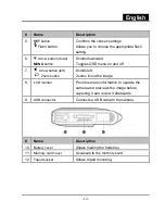 Предварительный просмотр 12 страницы Genius P513 Manual