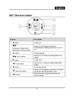 Предварительный просмотр 11 страницы Genius P635 Manual