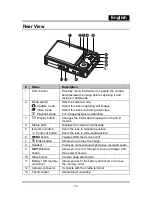 Preview for 11 page of Genius P732 Manual