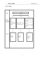 Preview for 8 page of Genius SP-HF1255A Service Manual