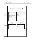 Preview for 13 page of Genius SP-HF1255A Service Manual