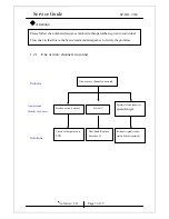 Preview for 7 page of Genius SP-HF2.0 500 Service Manual