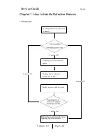 Preview for 5 page of Genius SP-i160 Service Manual