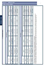 Preview for 11 page of Genius SPRINT 05 SW Instructions For Use Manual