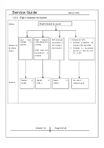 Preview for 9 page of Genius SW-2.1 355 Service Manual