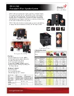 Preview for 2 page of Genius SW-2.1 360 Product Data Sheet