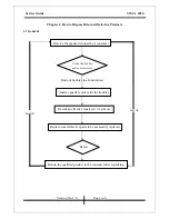 Preview for 5 page of Genius SW-5.1 1020 Service Manual