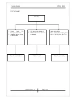 Preview for 8 page of Genius SW-5.1 1020 Service Manual