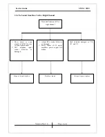 Preview for 10 page of Genius SW-5.1 1020 Service Manual