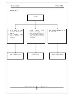 Preview for 12 page of Genius SW-5.1 1020 Service Manual