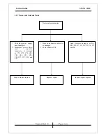 Preview for 13 page of Genius SW-5.1 1020 Service Manual