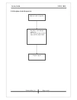 Preview for 14 page of Genius SW-5.1 1020 Service Manual