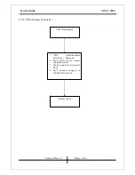 Preview for 16 page of Genius SW-5.1 1020 Service Manual