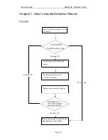 Предварительный просмотр 5 страницы Genius SW-G2.1 3000 Service Manual