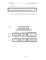 Предварительный просмотр 7 страницы Genius SW-G2.1 3000 Service Manual