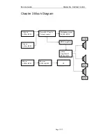 Предварительный просмотр 11 страницы Genius SW-G2.1 3000 Service Manual