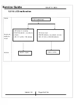 Preview for 16 page of Genius SW-HF 5.1 6000 Service Manual