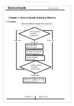 Preview for 5 page of Genius SW-J2.1 1200 Service Manual