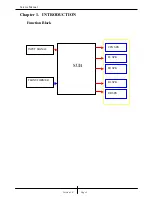 Preview for 3 page of Genius SW-Q5.1 Service Manual