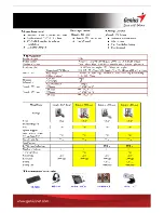 Preview for 2 page of Genius TRAVELER 220 LASER Datasheet