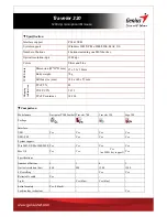 Preview for 2 page of Genius TRAVELER 320 Datasheet