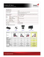 Preview for 2 page of Genius TRAVELER 525 LASER Datasheet