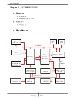 Preview for 3 page of Genius TVB-S201 PRO Service Manual