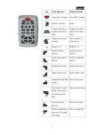 Preview for 2 page of Genius TVGo A03-IPTV Manual