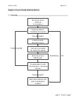 Preview for 5 page of Genius TwinTouch LuxeMate Pro Service Manual