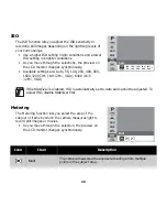 Preview for 36 page of Genius V1010 Manual