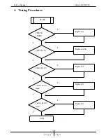 Preview for 6 page of Genius VideoCAM NB 300 Service Manual