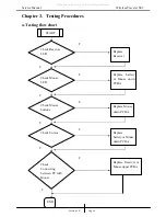 Preview for 5 page of Genius WIRELESS TRAVELER SE2 - Service Manual