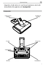 Предварительный просмотр 5 страницы Genius X-UV light Instruction Manual