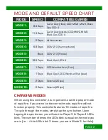 Preview for 3 page of Geniusmods GM PRO User Manual