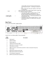 Предварительный просмотр 7 страницы GENIV G4-RTAHD Series User Manual